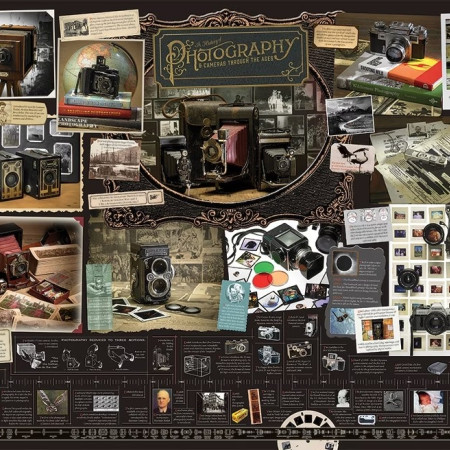 Storia della fotografia