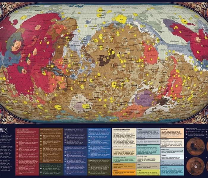 Puzzle - Cobble Hill - Pianeta Marte