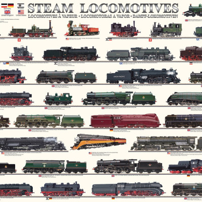 Locomotive a vapore