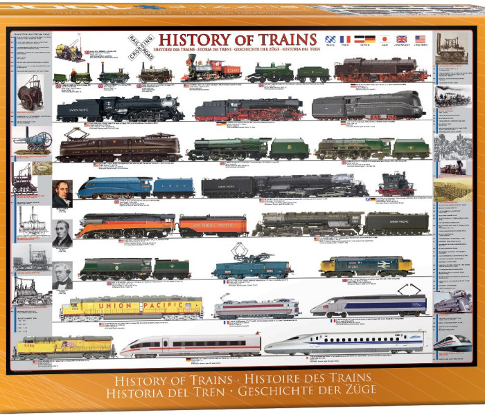Puzzle - Eurographics - Storia dei treni