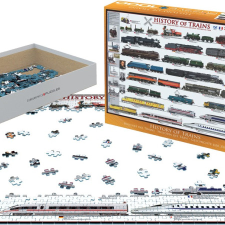 Storia dei treni