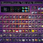 Puzzle - Eurographics - Tavola periodica illustrata