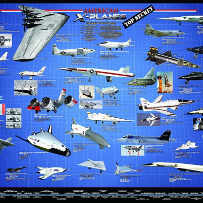 X-Planes americani