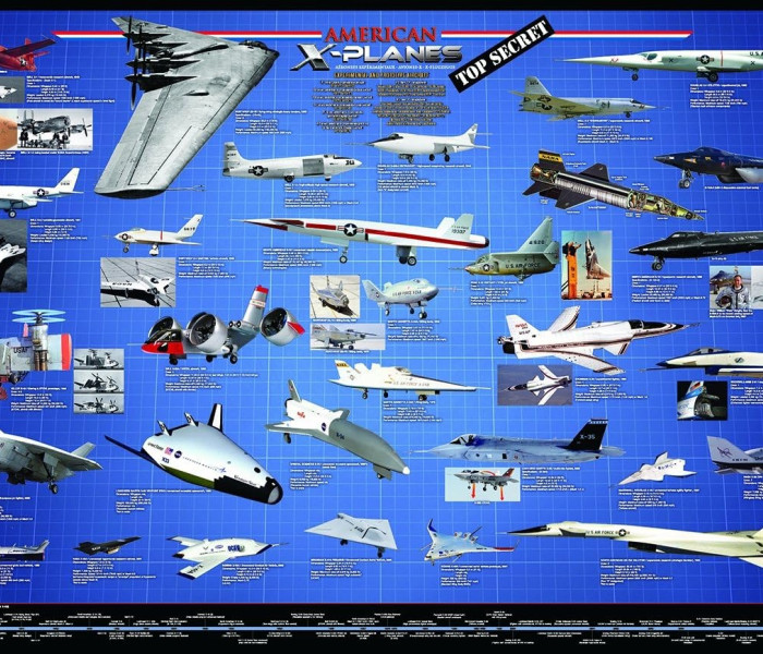 Puzzle - Eurographics - X-Planes americani