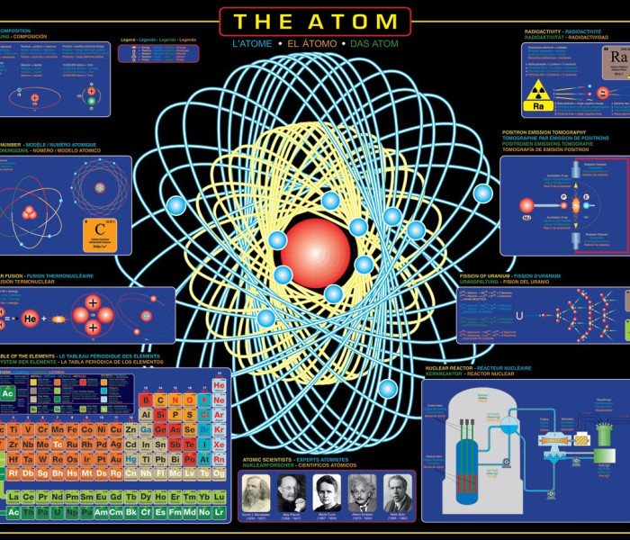 Puzzle - Eurographics - Atomo